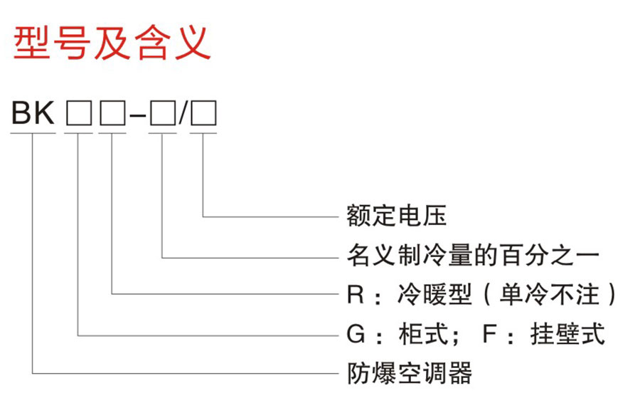 BK系列防爆空調(diào)器(IIB、IIC)